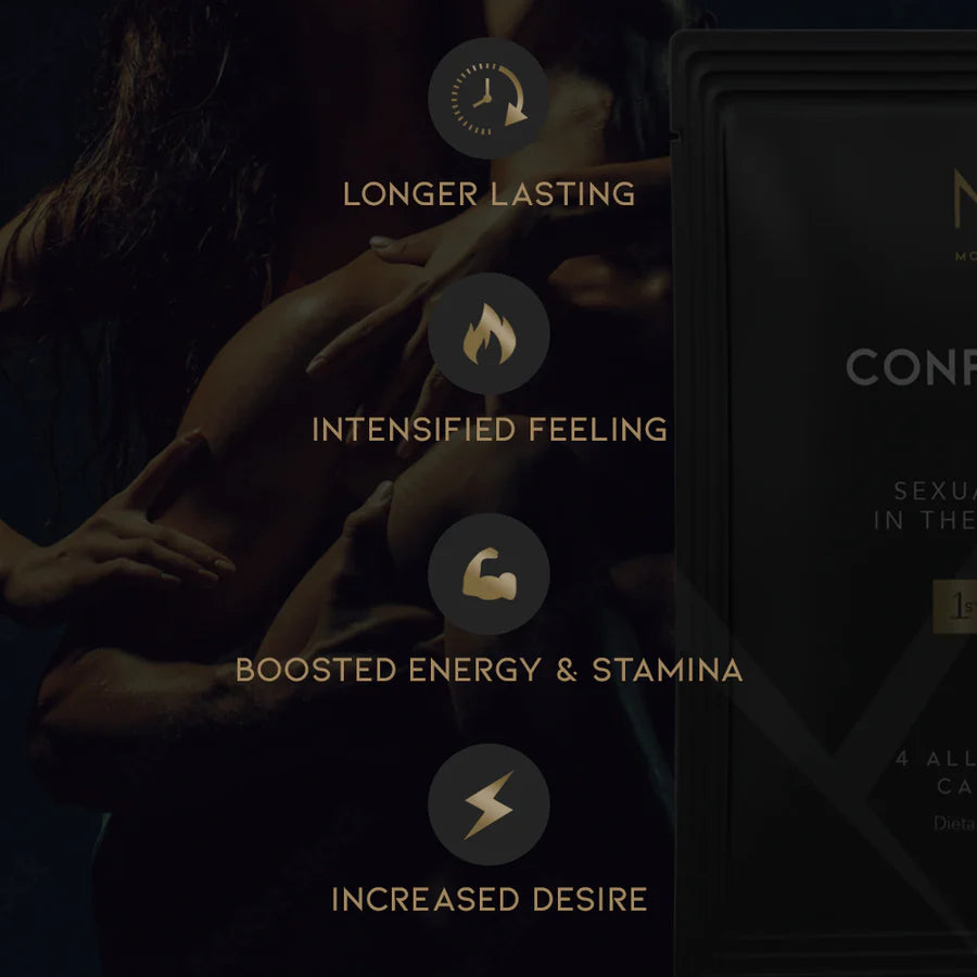 Confidence by Modern Man - Mens Performance Wellness Supplement