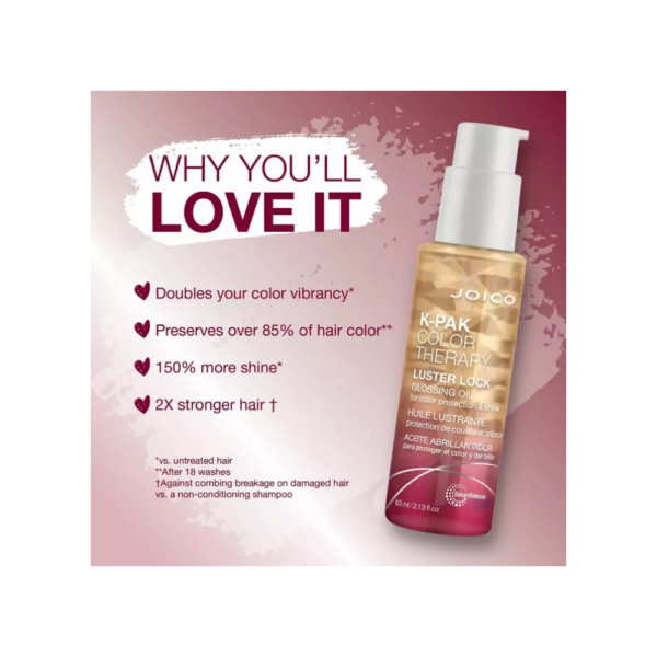 A poster with a bottle of hair serum on it.