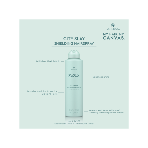 A spray bottle of city slay on top of a white background.